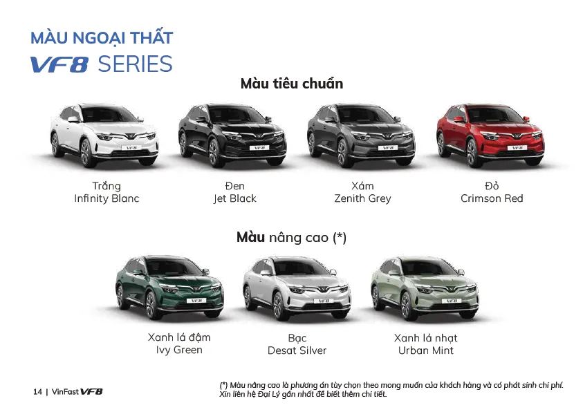 TOP 3 LÍ DO NÊN CHỌN VF8 TRONG PHÂN KHÚC SUV 5 CHỖ