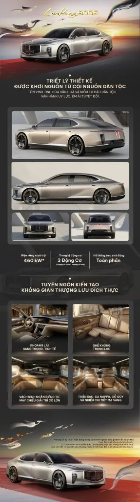 Thông tin thiết kế, thông số và nội thất Lạc Hồng 900S