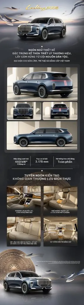 Thông tin thiết kế, thông số và nội thất SUV siêu sang Lạc Hồng 800S
