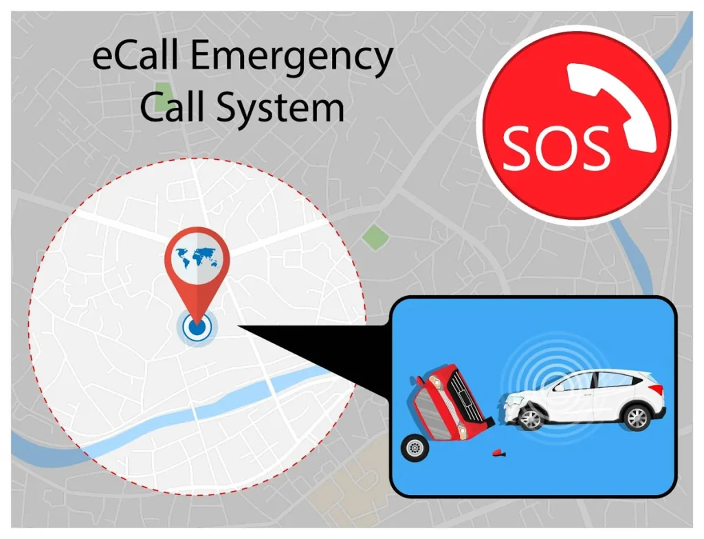 Minh họa hệ thống eCall: nút SOS, định vị trên bản đồ và xe gặp va chạm
